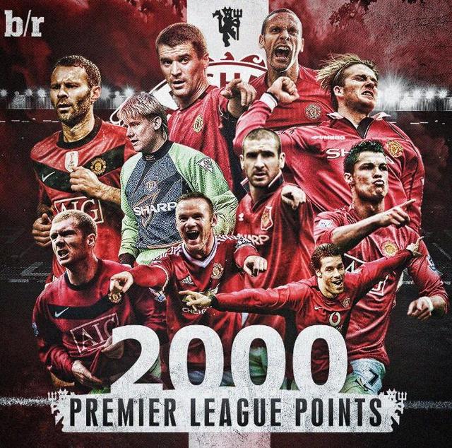 型中的最佳 型中的最佳