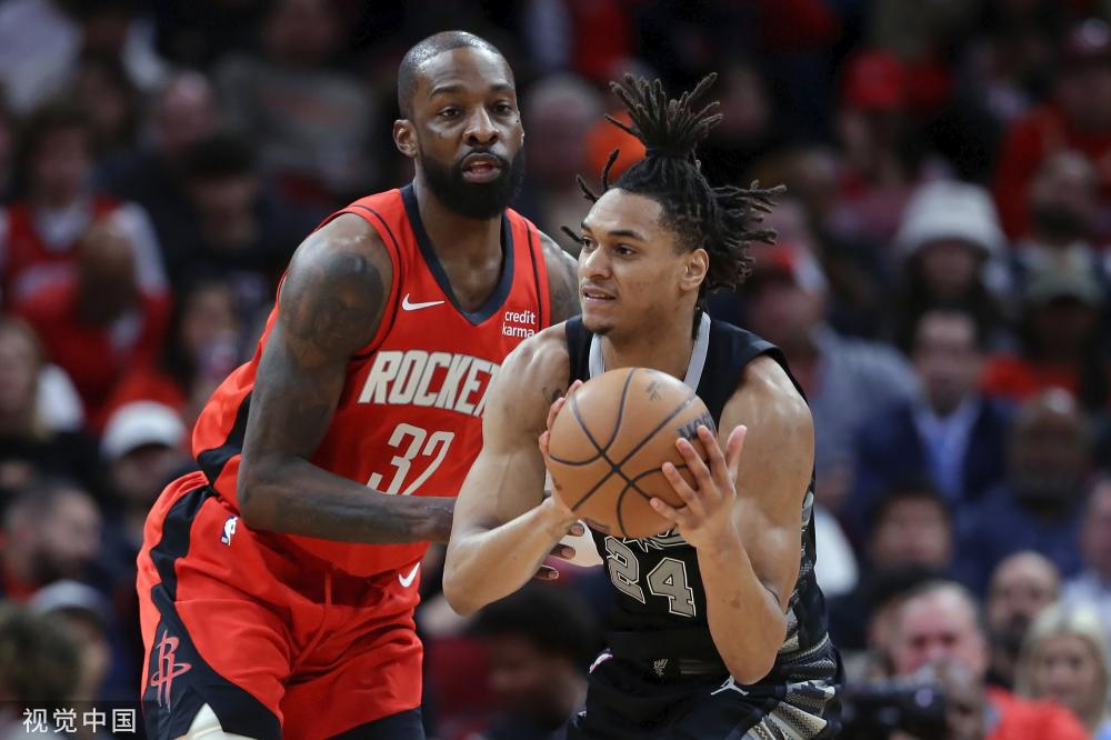 投篮能力是 投篮能力是